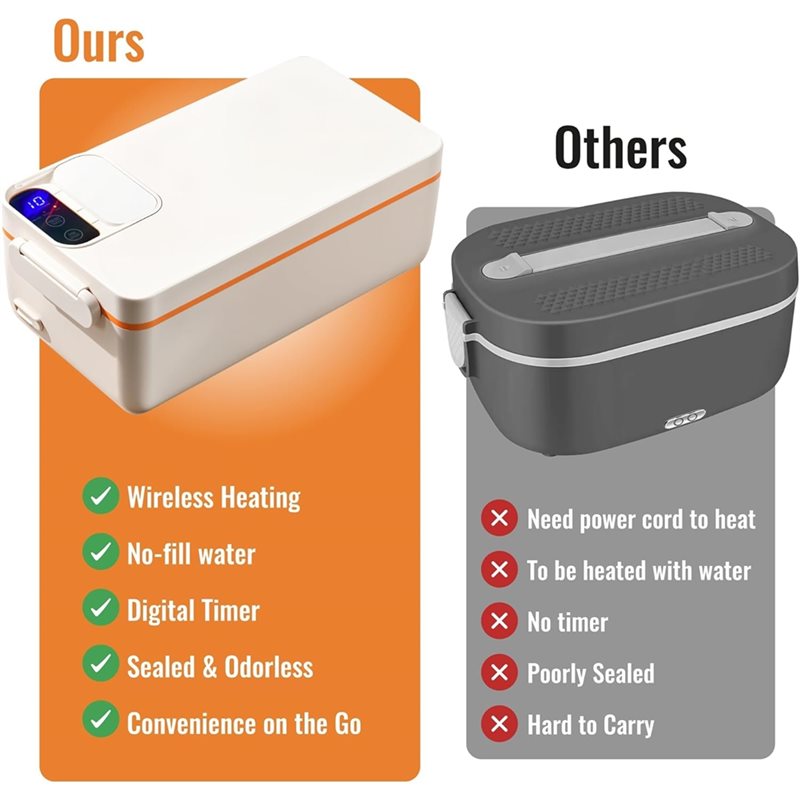 【ขายเร็ว】กล่องอาหารกลางวันไฟฟ้ - Meal Prep Box บทวิจารณ์และราคา